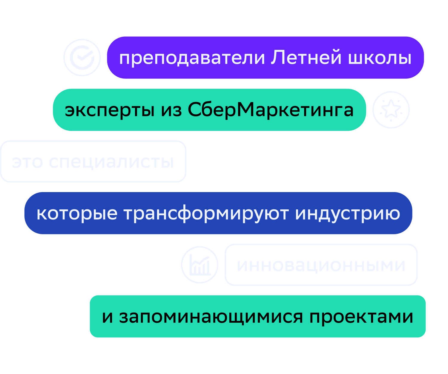 Что такое SM Camp?