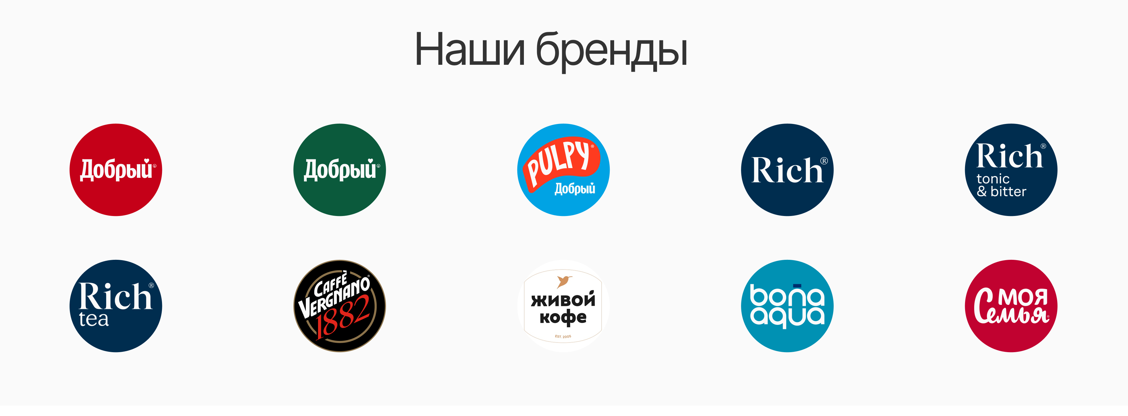 изображение изображение