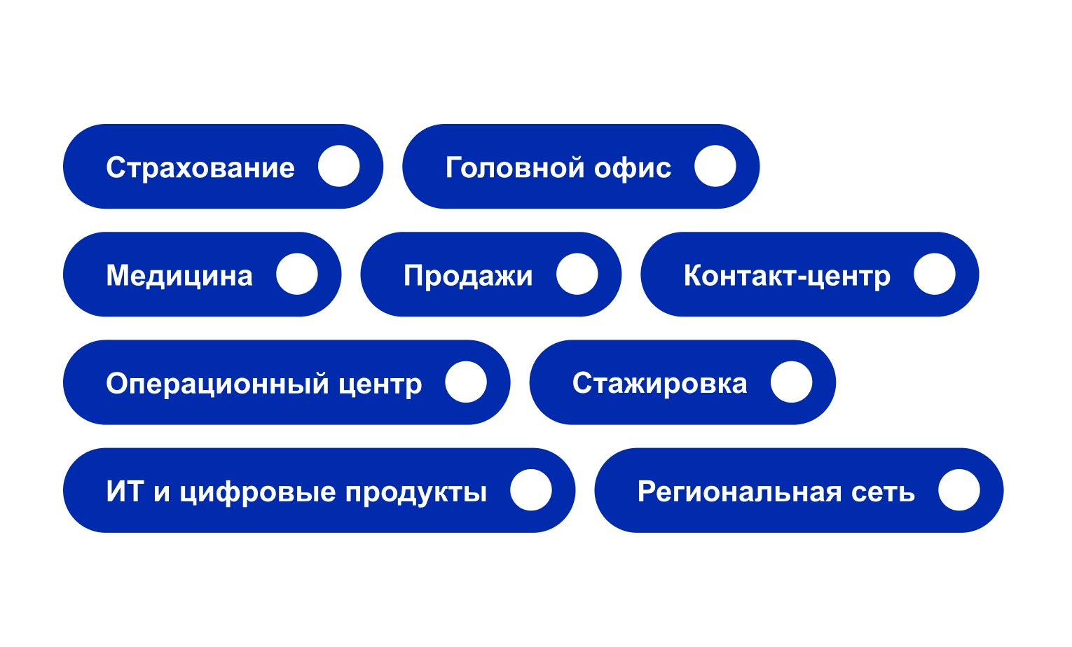 Найди свою вакансию в Ингосстрахе Найди свою вакансию в Ингосстрахе